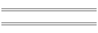 Avon Jewelry