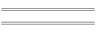 Brooches